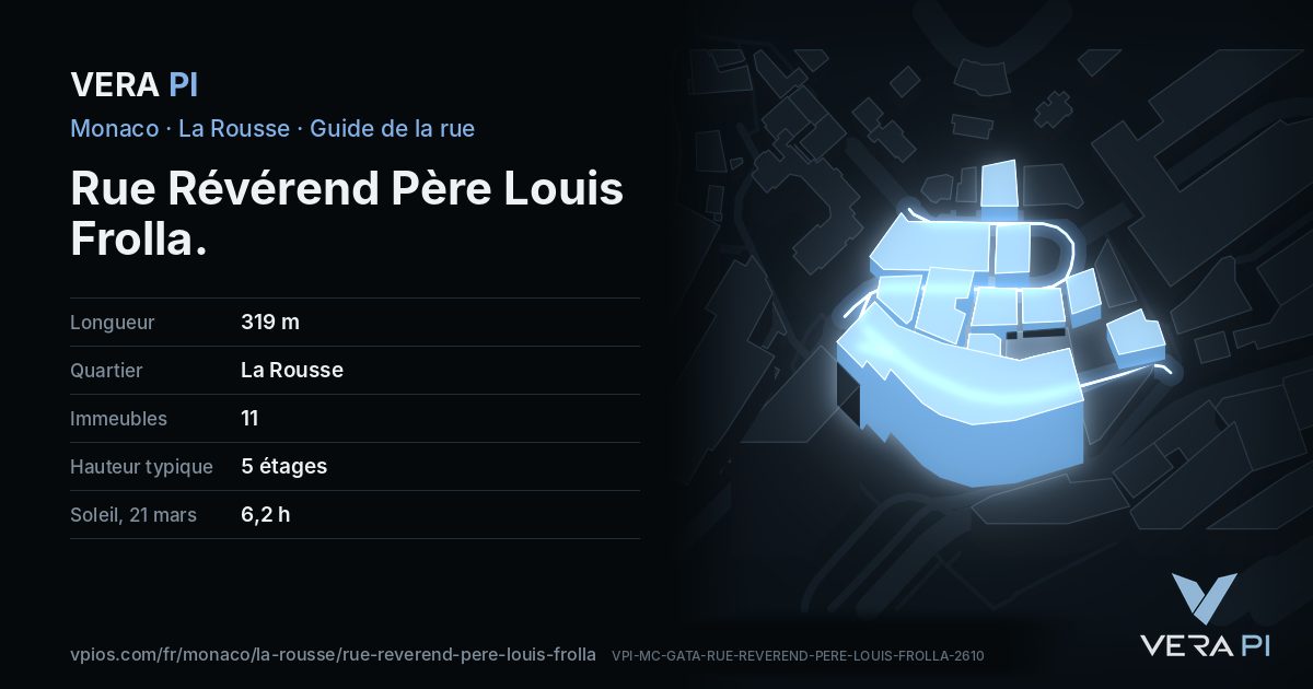 La carte VERA PI de Rue Révérend Père Louis Frolla