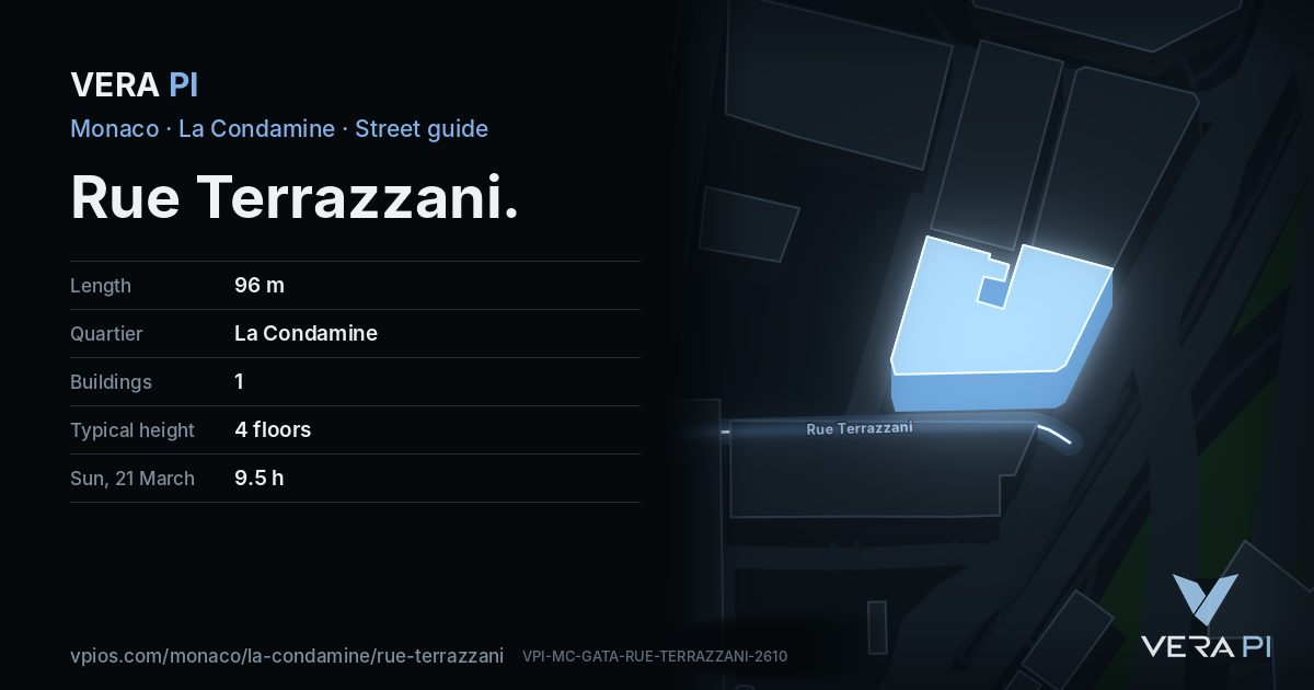 The VERA PI card for Rue Terrazzani