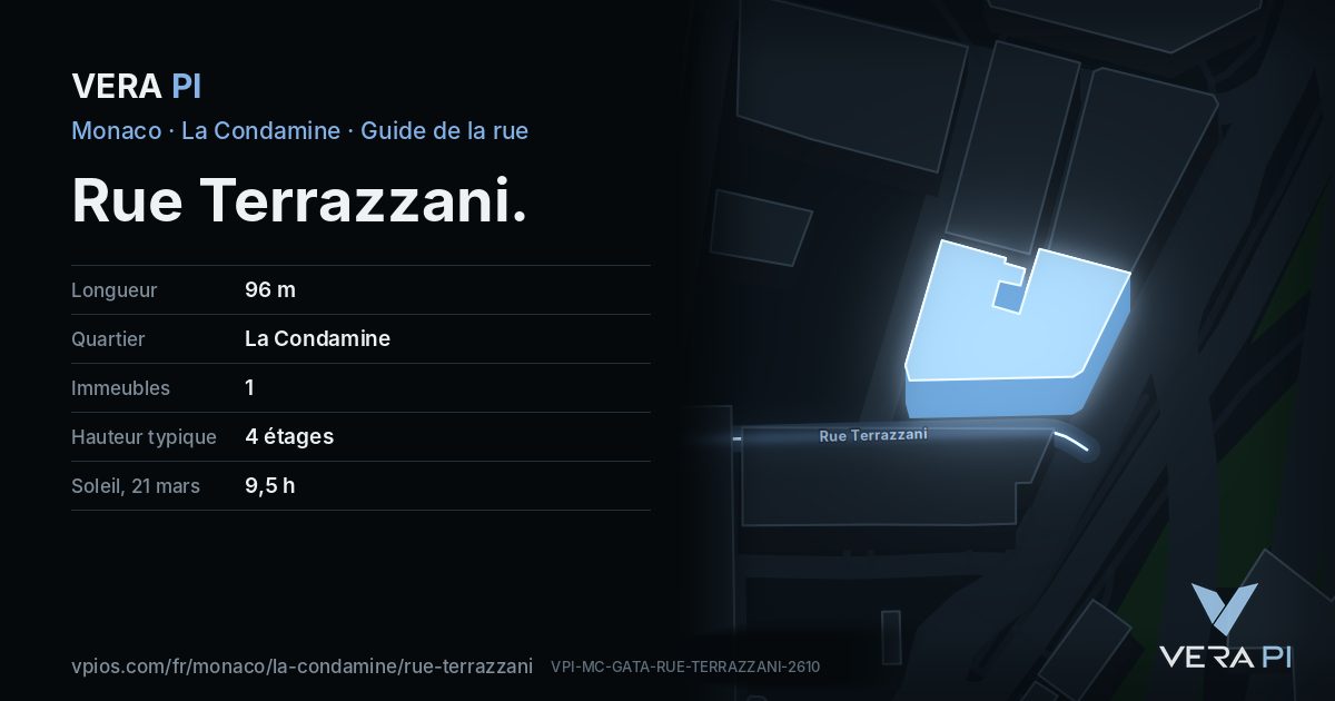 La carte VERA PI de Rue Terrazzani