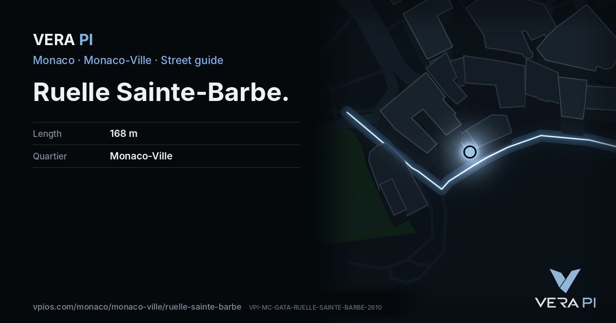 The VERA PI card for Ruelle Sainte-Barbe