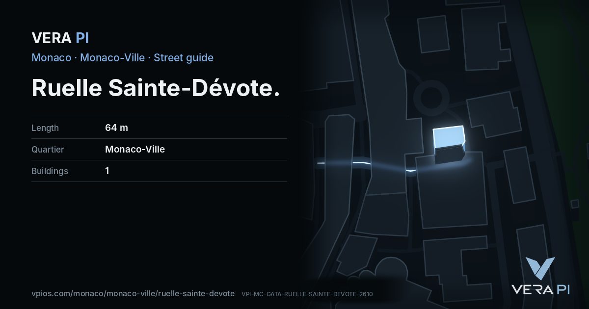 The VERA PI card for Ruelle Sainte-Dévote