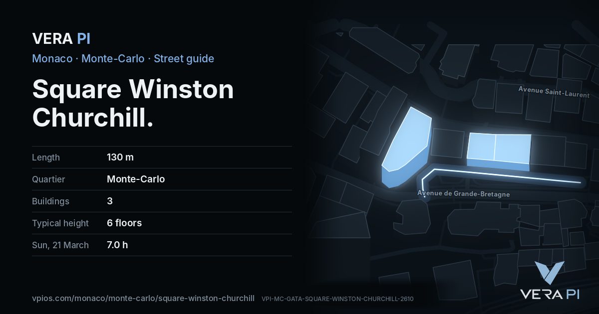 The VERA PI card for Square Winston Churchill