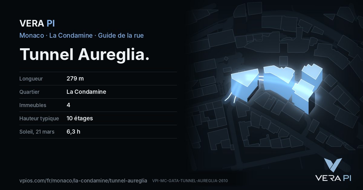 La carte VERA PI de Tunnel Aureglia