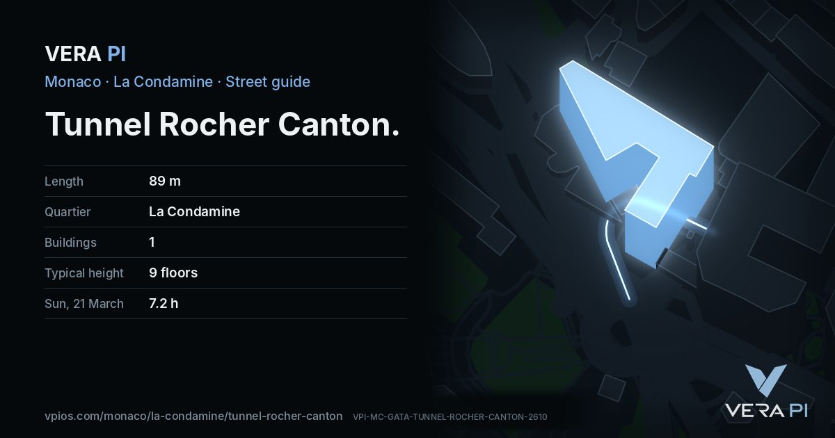 The VERA PI card for Tunnel Rocher Canton