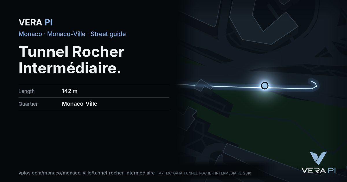 The VERA PI card for Tunnel Rocher Intermédiaire