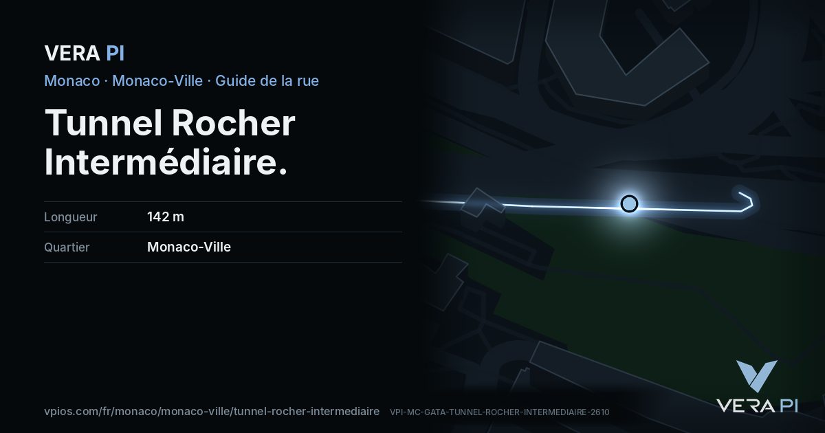 La carte VERA PI de Tunnel Rocher Intermédiaire