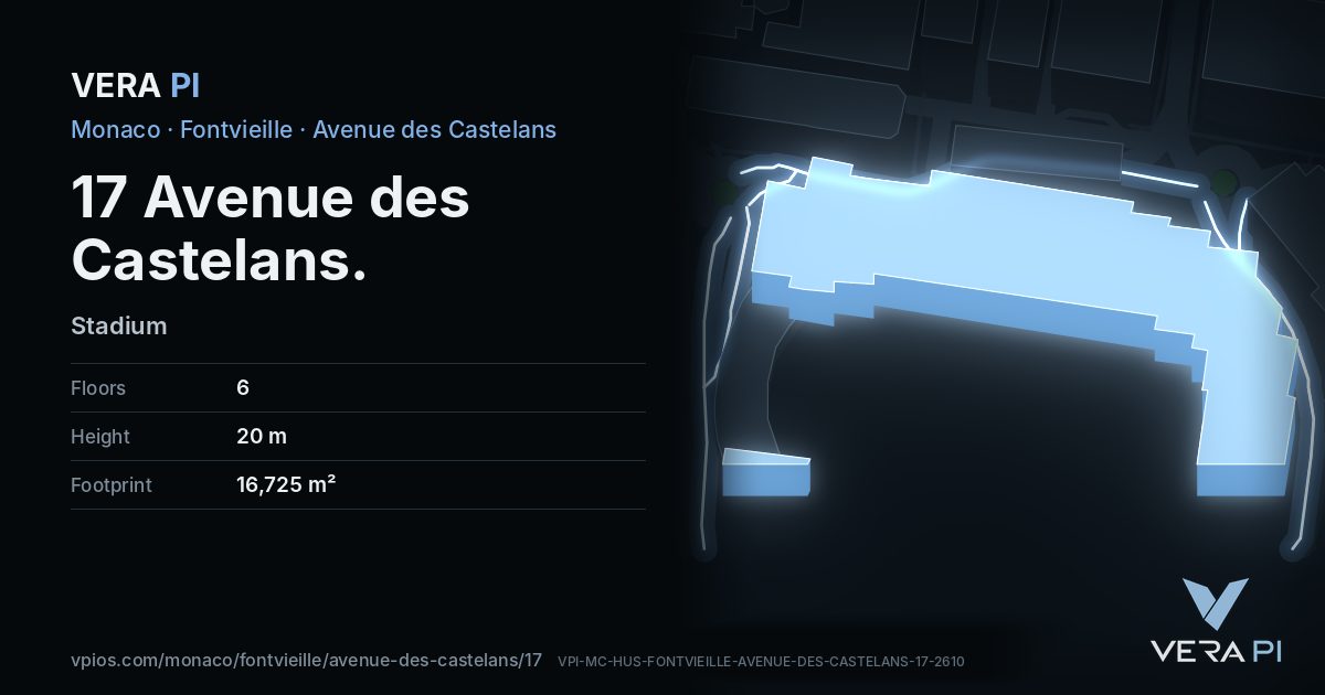 The VERA PI card for 17 Avenue des Castelans