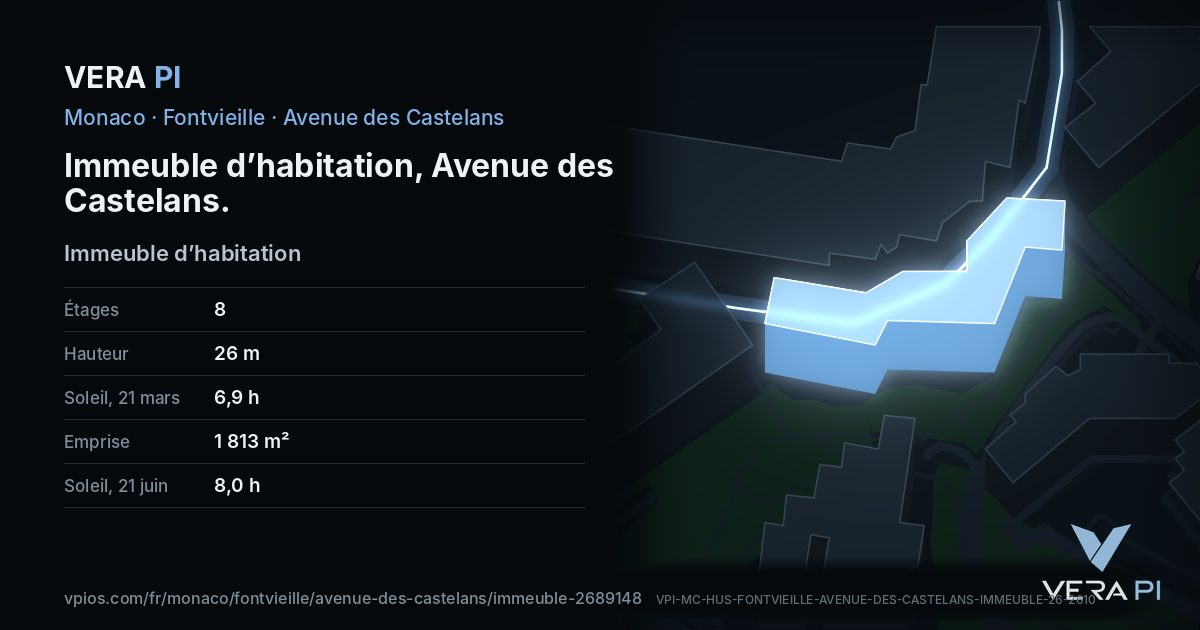 La carte VERA PI de Immeuble d’habitation, Avenue des Castelans