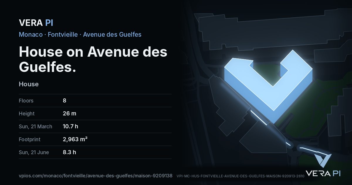 The VERA PI card for House on Avenue des Guelfes