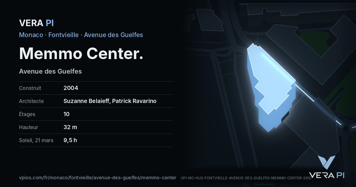 La carte VERA PI de Memmo Center