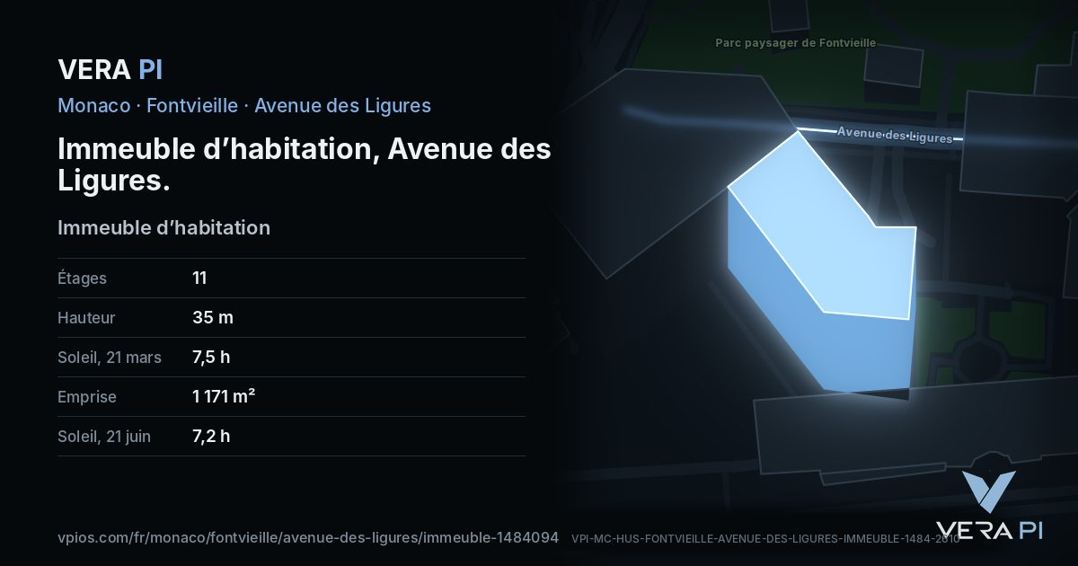 La carte VERA PI de Immeuble d’habitation, Avenue des Ligures
