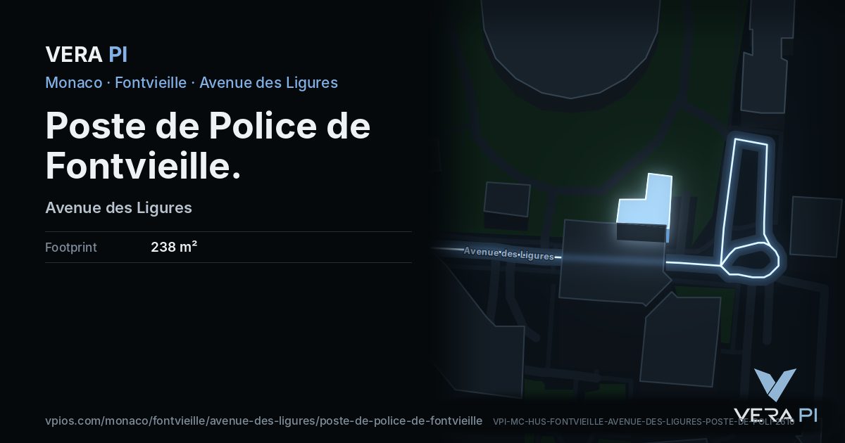 The VERA PI card for Poste de Police de Fontvieille