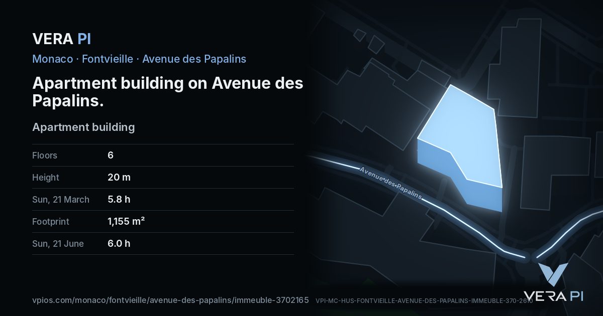The VERA PI card for Apartment building on Avenue des Papalins