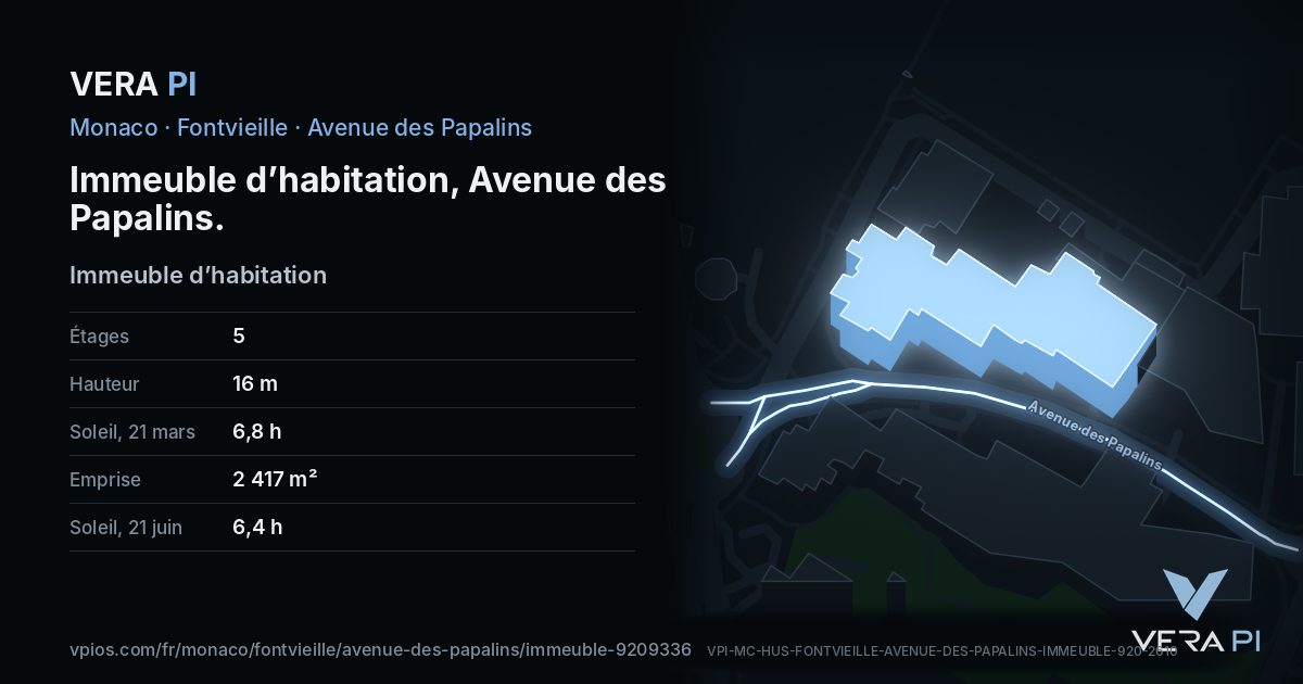 La carte VERA PI de Immeuble d’habitation, Avenue des Papalins