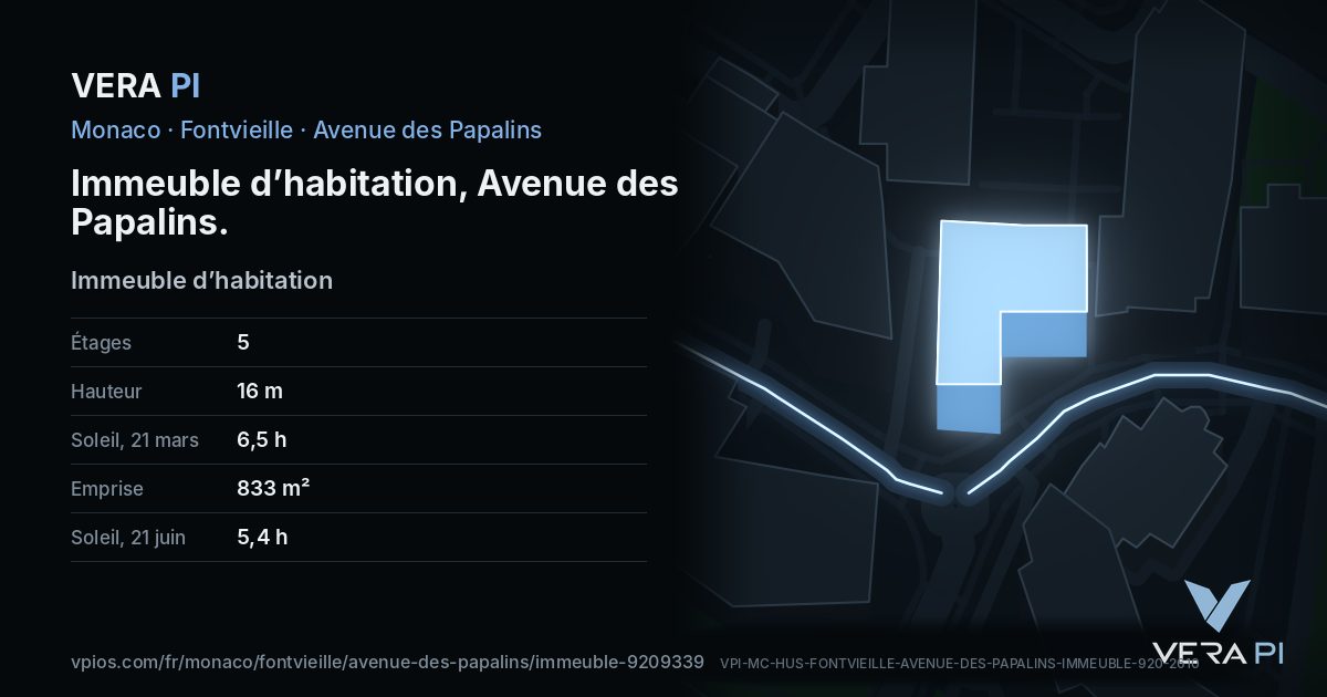 La carte VERA PI de Immeuble d’habitation, Avenue des Papalins