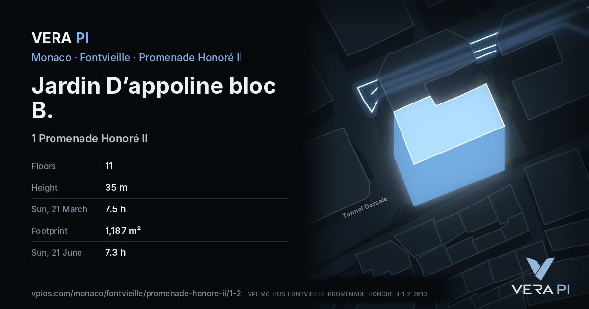 The VERA PI card for Jardin D’appoline bloc B