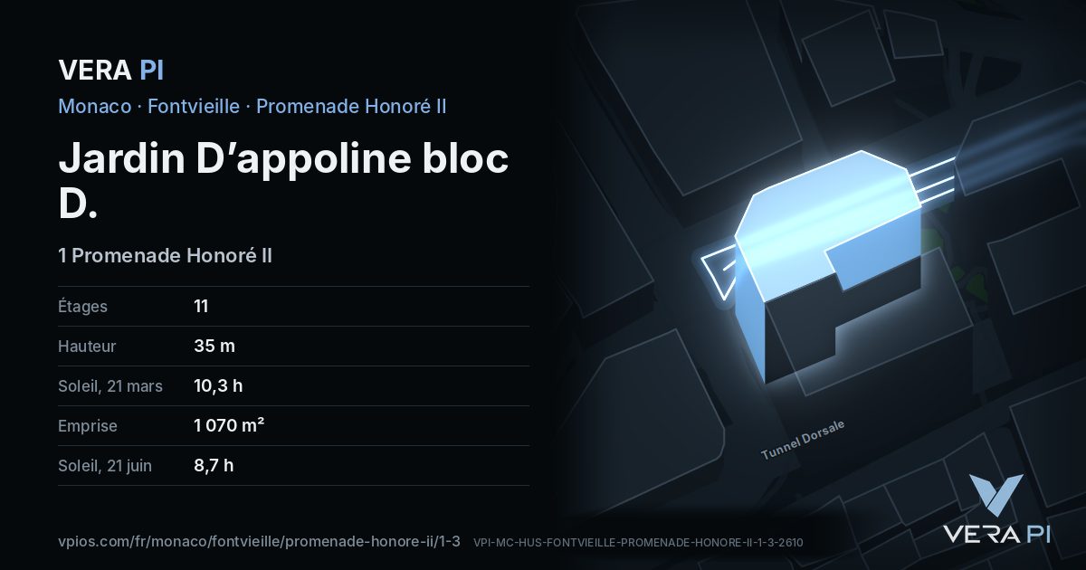 La carte VERA PI de Jardin D’appoline bloc D