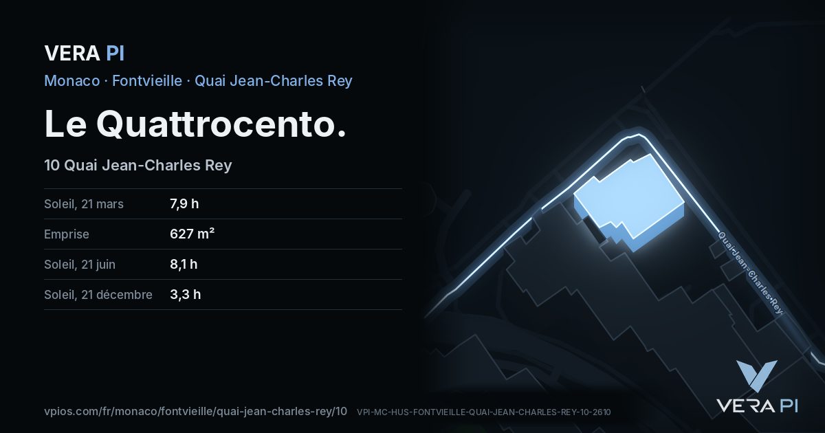 La carte VERA PI de Le Quattrocento