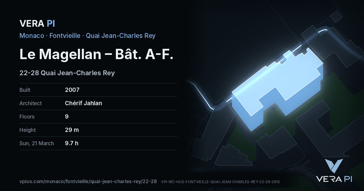 The VERA PI card for Le Magellan – Bât. A-F