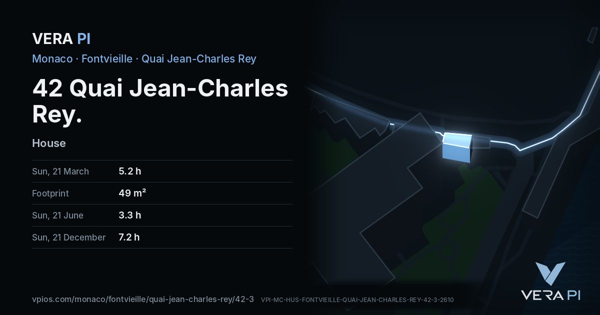 The VERA PI card for 42 Quai Jean-Charles Rey