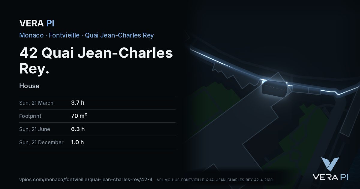 The VERA PI card for 42 Quai Jean-Charles Rey