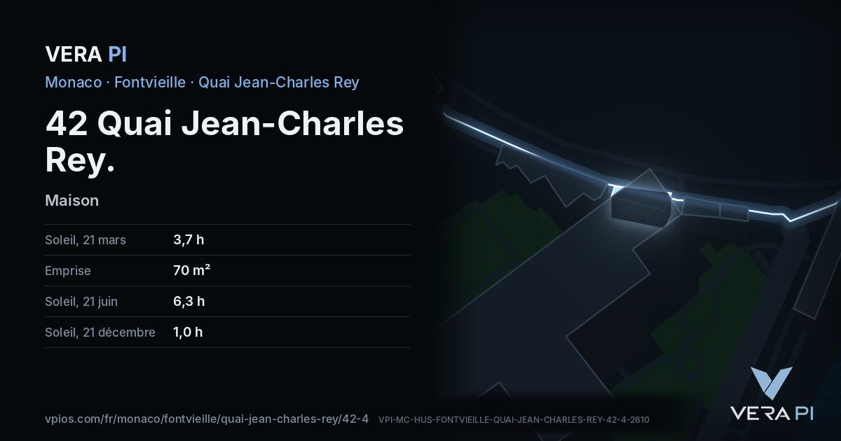 La carte VERA PI de 42 Quai Jean-Charles Rey