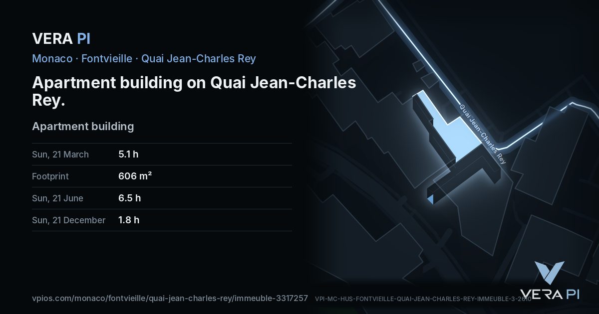 The VERA PI card for Apartment building on Quai Jean-Charles Rey