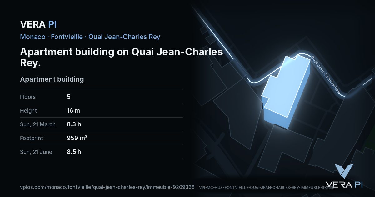 The VERA PI card for Apartment building on Quai Jean-Charles Rey