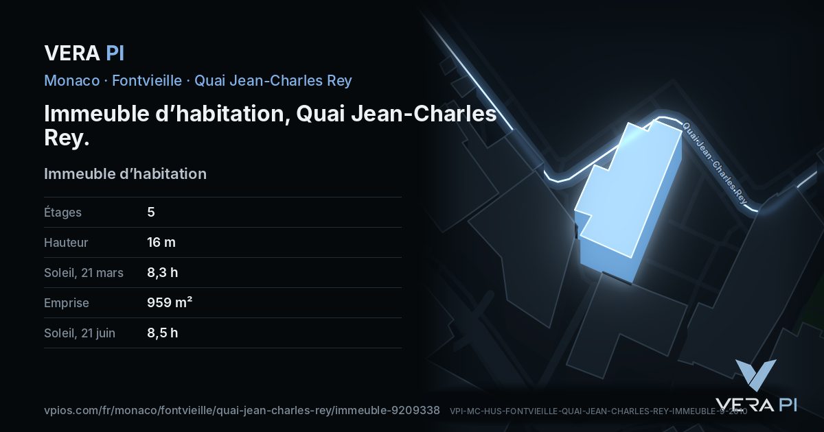 La carte VERA PI de Immeuble d’habitation, Quai Jean-Charles Rey