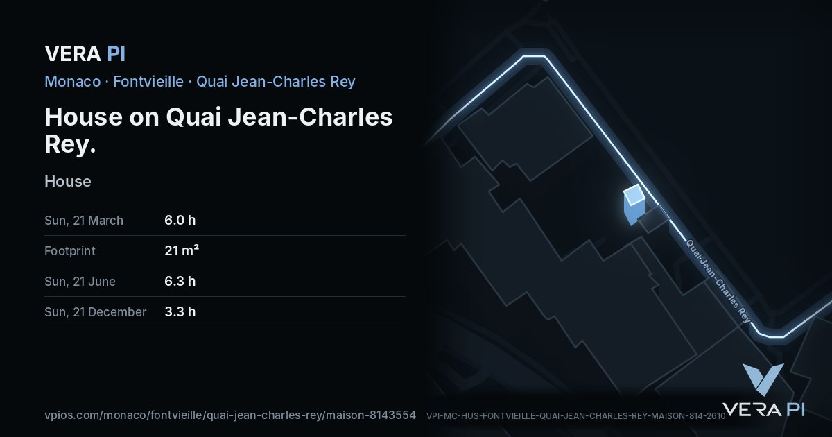 The VERA PI card for House on Quai Jean-Charles Rey