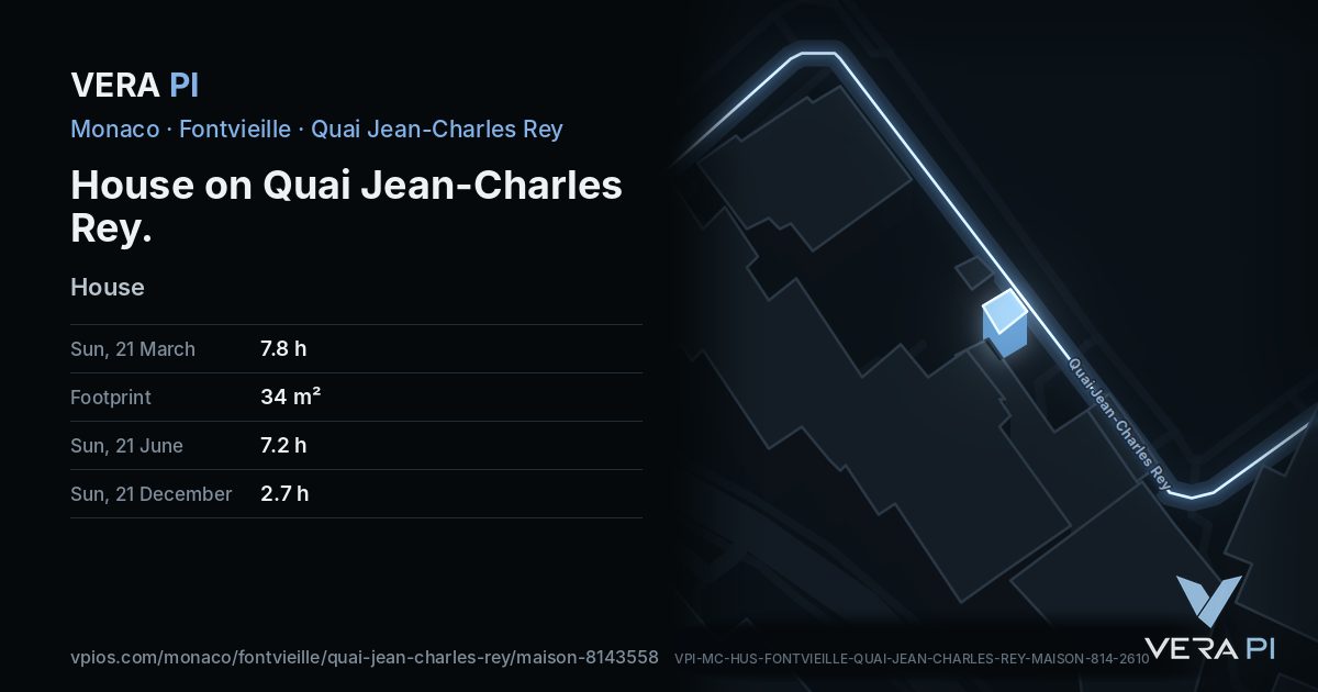 The VERA PI card for House on Quai Jean-Charles Rey