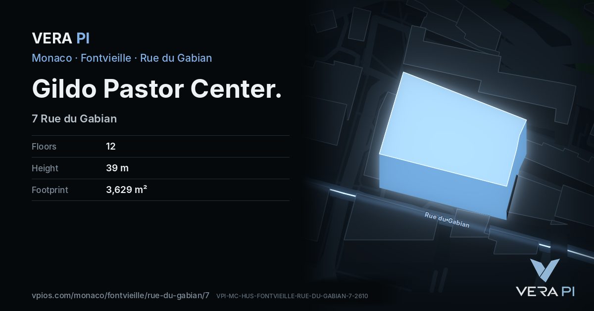 The VERA PI card for Gildo Pastor Center