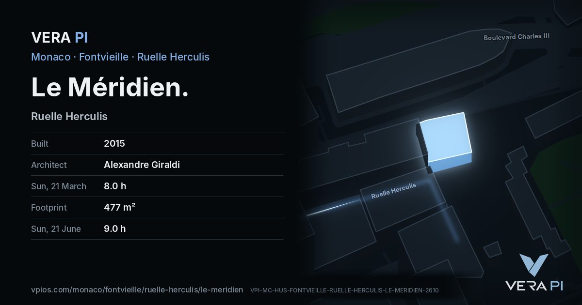 The VERA PI card for Le Méridien