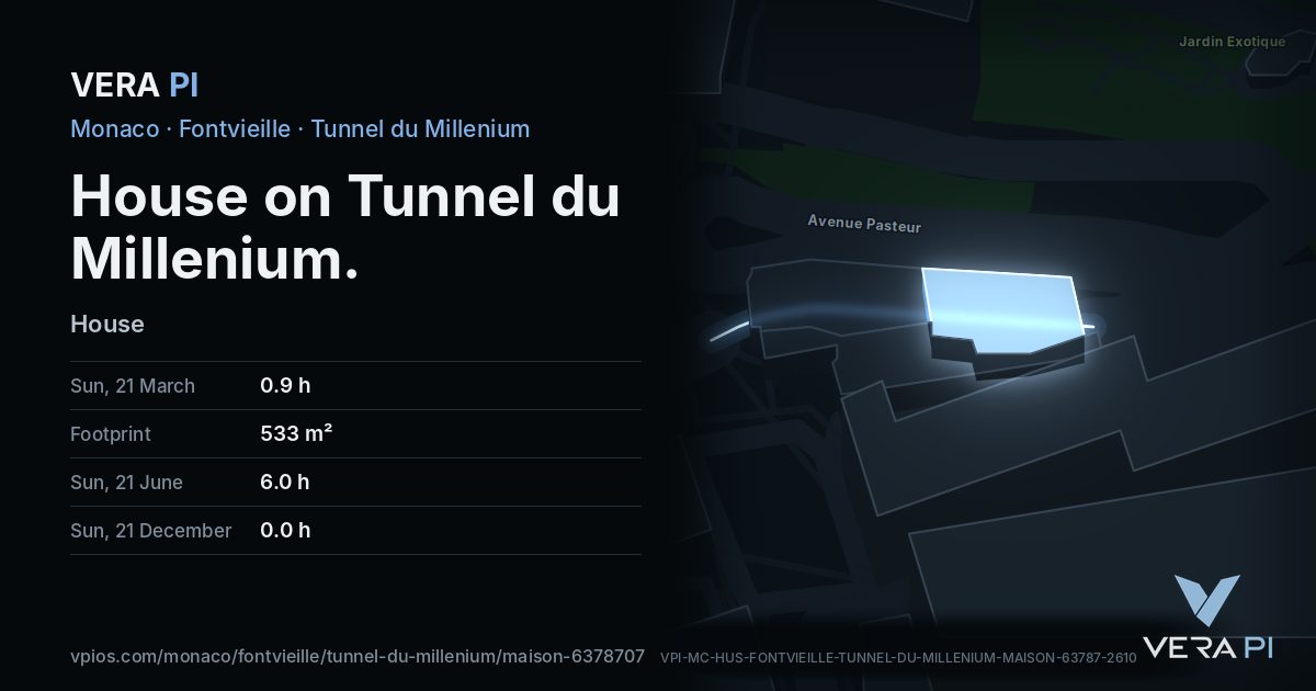 The VERA PI card for House on Tunnel du Millenium