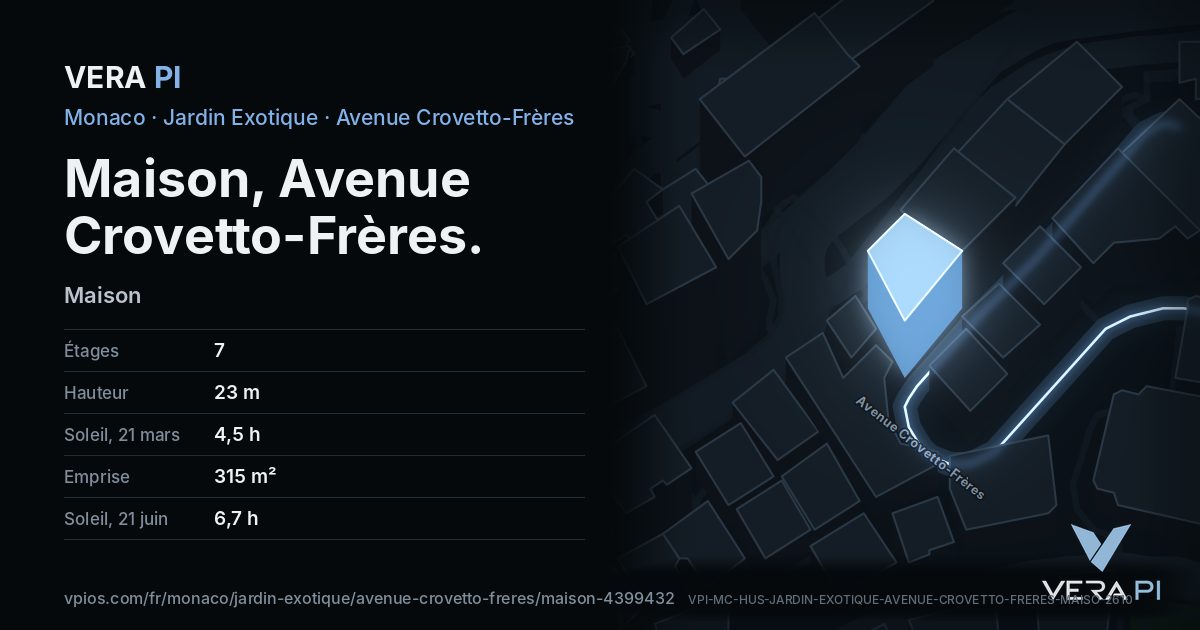 La carte VERA PI de Maison, Avenue Crovetto-Frères