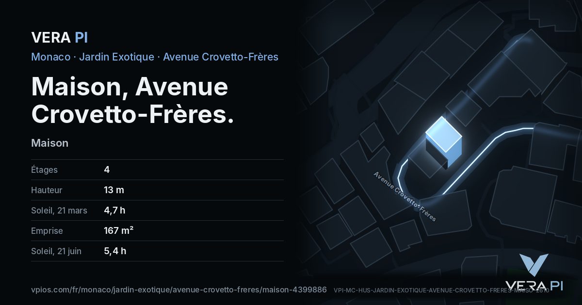 La carte VERA PI de Maison, Avenue Crovetto-Frères