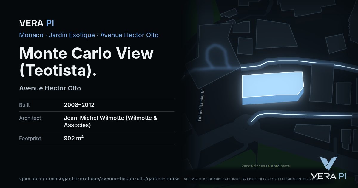 The VERA PI card for Monte Carlo View (Teotista)