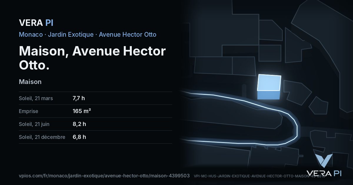 La carte VERA PI de Maison, Avenue Hector Otto