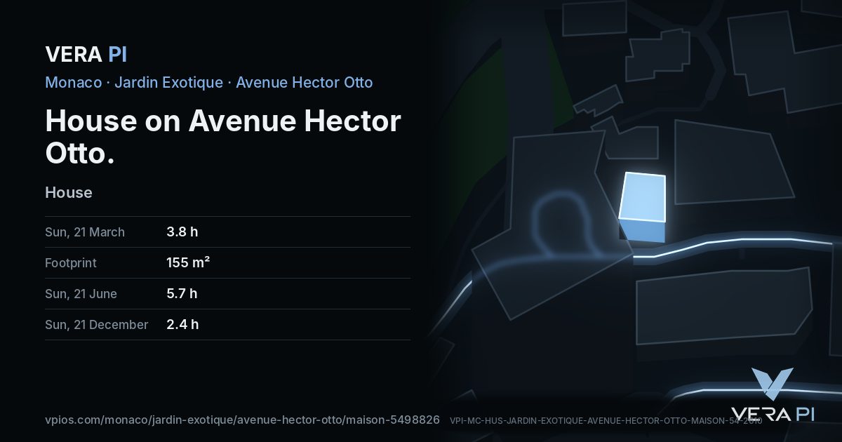 The VERA PI card for House on Avenue Hector Otto