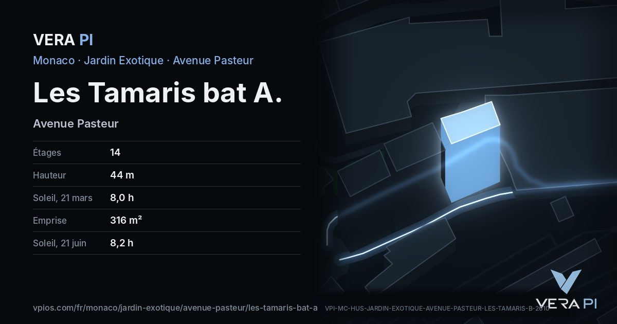 La carte VERA PI de Les Tamaris bat A