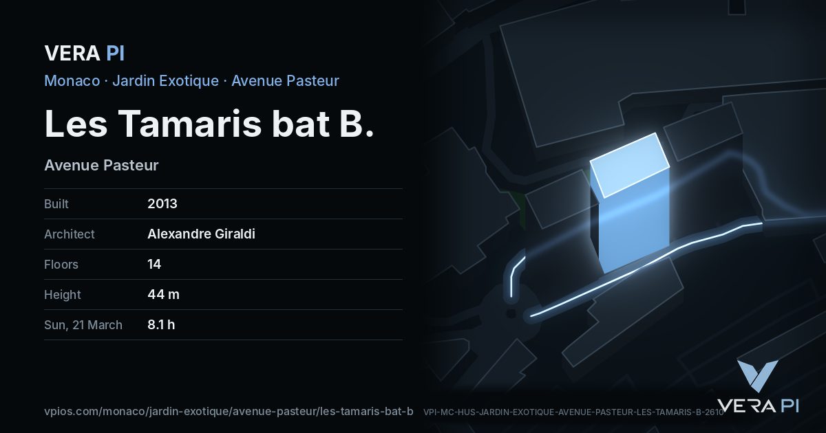 The VERA PI card for Les Tamaris bat B
