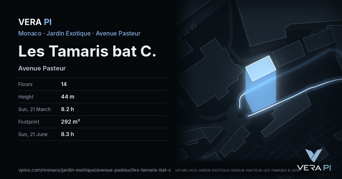 The VERA PI card for Les Tamaris bat C
