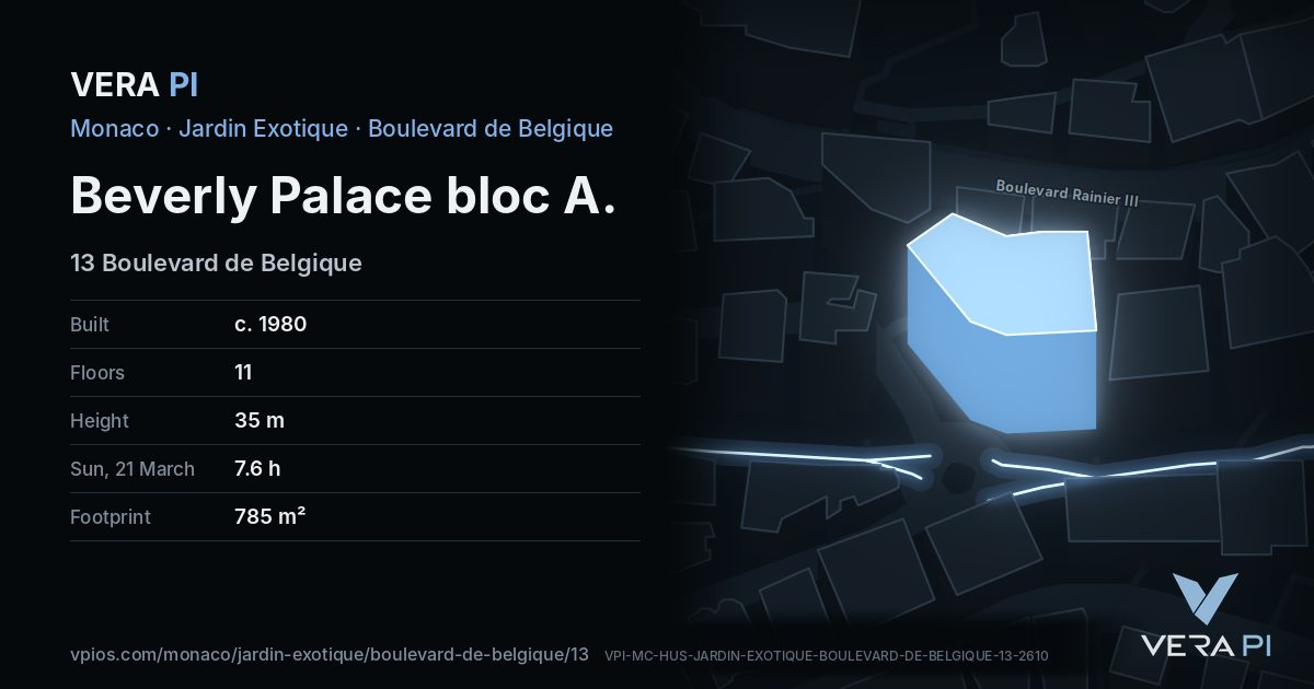 The VERA PI card for Beverly Palace bloc A