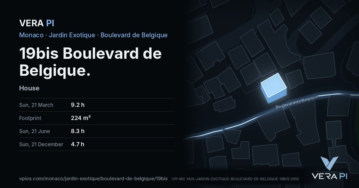 The VERA PI card for 19bis Boulevard de Belgique