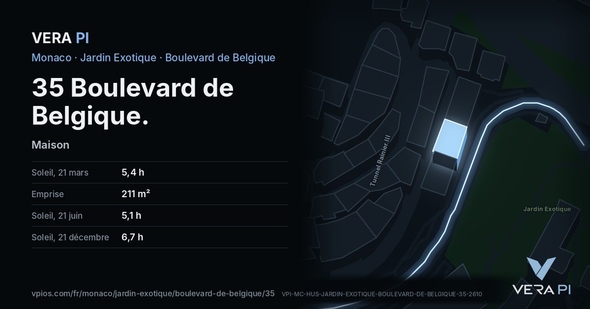 La carte VERA PI de 35 Boulevard de Belgique