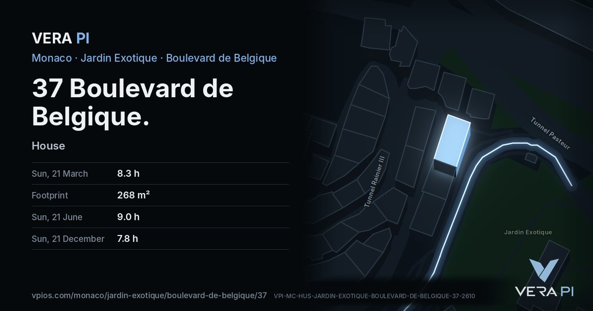 The VERA PI card for 37 Boulevard de Belgique
