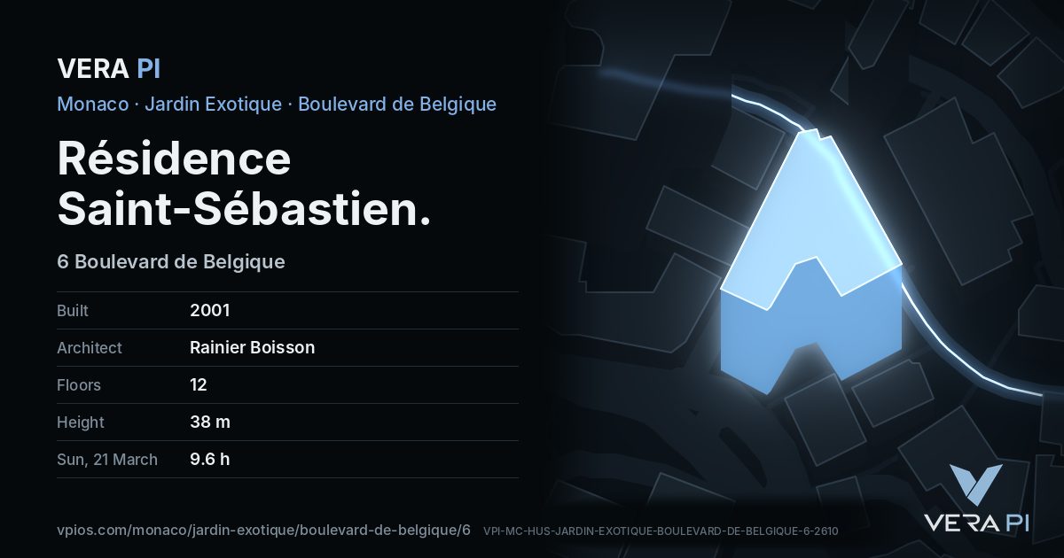 The VERA PI card for Résidence Saint-Sébastien