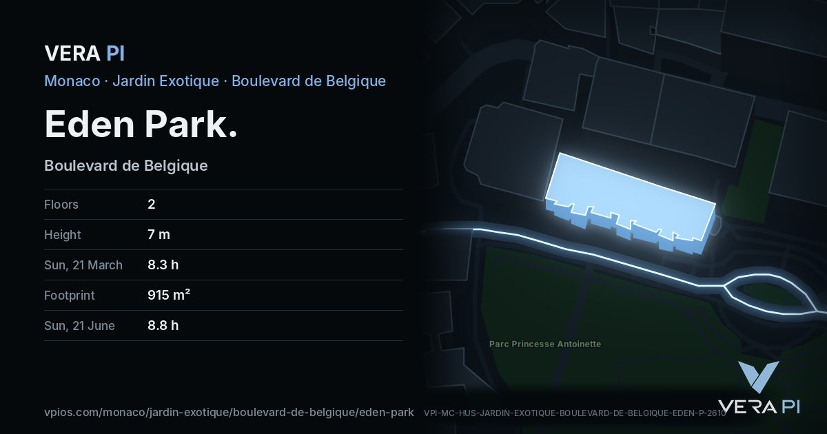 The VERA PI card for Eden Park