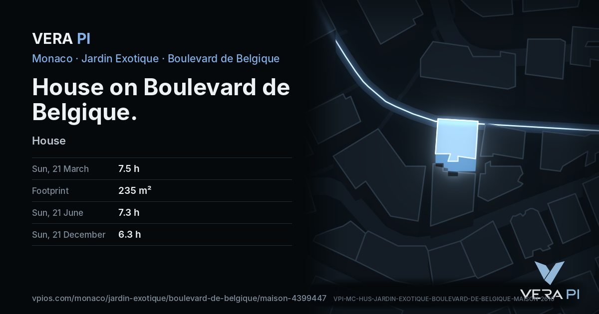The VERA PI card for House on Boulevard de Belgique