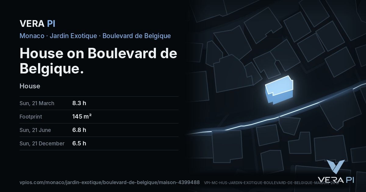 The VERA PI card for House on Boulevard de Belgique